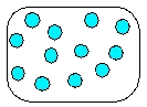 Which is the most realistic picture for a container of Ar(l) ? A)          B)      C)      D)     E)     