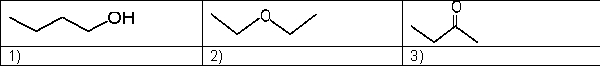 Which is the expected order of increasing boiling point for the following molecules?   A)  1, 2, 3 B)  1, 3, 2 C)  3, 2, 1 D)  2, 1, 3 E)  2, 3, 1 
