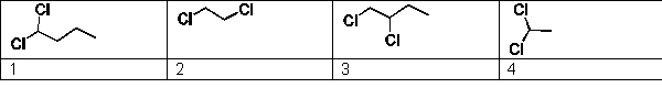 For the following substances determine which of the selections is arranged in order of increasing expected melting point:   A)  1 < 3 < 2 < 4 B)  1 < 4 < 3 < 2 C)  2 < 3 < 4 < 1 D)  3 < 4 < 2 < 1 E)  3 < 2 < 4 < 1 