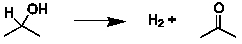 Acetone, most generally known as a component of fingernail polish remover, can be manufactured by the following reaction, the dehydrogenation of isopropanol:   Catalyzed by either zinc oxide or copper/zinc metal, the reaction gives an 80% yield of product. How much isopropanol is needed to prepare 9.5 x 10<sup>4</sup> kg of acetone?