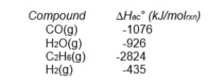  One example of a Fisher-Tropsch reaction is shown below. Calculate the  \Delta H<sub>rxn</sub>° using enthalpies of atom combination. 2CO(g) + 5H<sub>2</sub>(g)   \rightarrow   C<sub>2</sub>H<sub>6</sub>(g) + 2H<sub>2</sub>O(g) Is this reaction endothermic or exothermic?    