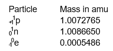 The following data is needed for problems     -What is the binding energy per nucleon for <sup>60</sup>Co? The exact mass of <sup>60</sup>Co is 59) 933822 amu. A)  between 6 and 7 MeV/nucleon B)  between 7 and 8 MeV/nucleon C)  between 8 and 9 MeV/nucleon D)  between 9 and 10 MeV/nucleon E)  more than 10 MeV/nucleon