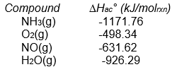  Calculate   \Delta  H<sub>rxn</sub>° for the following reaction from the data given below.       A)  -105.5 kJ/mol<sub>rxn</sub> B)  -905.5 kJ/mol<sub>rxn</sub> C)  -1274.2 kJ/mol<sub>rxn</sub> D)  -1996.2 kJ/mol<sub>rxn</sub> E)  none of the above 