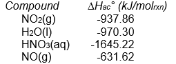  Calculate   \Delta  H<sub>rxn</sub>° for the reaction:     from the following enthalpy of atom combination data.   A)  less than -1000 kJ/mol<sub>rxn</sub> B)  between -1000 and -750 kJ/mol<sub>rxn</sub> C)  between -750 and -500 kJ/mol<sub>rxn</sub> D)  between -500 and -250 kJ/mol<sub>rxn</sub> E)  between -250 and 0 kJ/mol<sub>rxn</sub> 