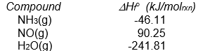   (Note that some of these are the same problems as found in the section headed Enthalpies of Atom Combination. However in this section all problems are worked using Enthalpies of Formation.)  -Calculate   \Delta  H ° <sub> </sub> for the following reaction from the data given below. 4 NH<sub>3</sub>(g)  + 5 O<sub>2</sub>(g)    \rightarrow   4 NO(g)  + 6 H<sub>2</sub>O(g)     A)  -105.5 kJ/mol<sub>rxn</sub> B)  -905.4 kJ/mol<sub>rxn</sub> C)  -1274.2 kJ/mol<sub>rxn</sub> D)  -1996.2 kJ/mol<sub>rxn</sub> E)  none of the above 