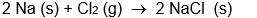 Which isn't an oxidation-reduction reaction? A)     B)    C)     D)      E)  all of these are oxidation-reduction reactions