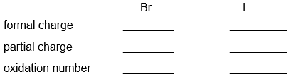Partial charge, formal charge and oxidation number are all used to describe the arrangement of electrons or charge associated with atoms within a molecule. Determine the formal charge,  partial charge and oxidation number on both atoms in IBr. Give a one sentence description for each of the three calculations describing what the calculation tells you. Which of these three calculations most accurately describes the distribution of charge between I and Br?   
