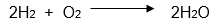 Which illustration best represents the following equation?   A)     B)      C)      D)       E)     