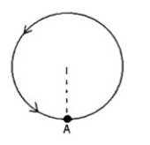 James is twirling a rock around a horizontal circle on the end of a string. Figure 7-2 is a top view (motion is counterclockwise)  Figure 7-2    If the speed is constant what is the acceleration at point A? A)  zero B)  centrifugal C)  r   D)  v / r E)  centripetal