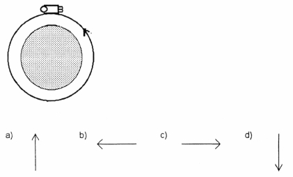 Your starship, the TOP-QUARK, is in a counter-clockwise  parking orbit  around the planet VULCAN, as shown in Figure 7-6. Figure 7-6    In order to achieve escape velocity, the direction your retro-rockets should be facing is A)  graph a B)  graph b C)  graph c D)  graph d E)  none of the above.