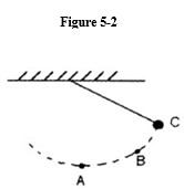 Use Figure 5-2 below to answer the following question(s) .    -In Figure 5-2, showing a pendulum, at what position is the potential energy maximum? A)  A B)  B C)  C