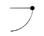 A simple pendulum, consisting of a mass m, is attached to the end of a 1 yd length of string, as shown in Figure 5-7. Figure 5-7    If the mass is held out horizontally, and then released from rest, its speed at the bottom of the swing is about A)  1.3 m/s. B)  4. m/s. C)  10. m/s. D)  2. m/s. E)  30. m/s.