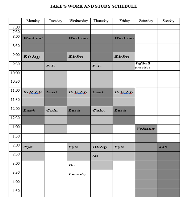 Read the following information and then answer bellow questions Jake is a sophomore majoring in physical therapy. He works part-time three days a week and volunteers on Saturdays at a children's rehabilitation center. Listed below are the courses he is taking this term, as well as his course assignments for this week. Part of Jake's weekly schedule is shown on the next page.      -The first step Jake should take in creating his weekly schedule is to A)  set his priorities and define his goals in specific, realistic terms. B)  decide how much time he wants to set aside for social and leisure activities. C)  choose the extracurricular activities in which he wants to participate. D)  reserve one day for studying and completing homework.