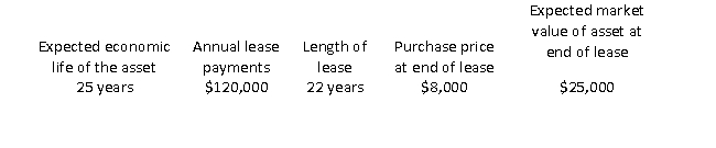 <strong>On what basis would the following lease most likely be classified as a capital lease?  </strong> A) A bargain purchase option B) It would not be classified as a capital lease C) Lease term is equal to 75 percent or more of the economic life D) Title of the property transfers automatically at the end of lease period E) Present value of the minimum lease payments at the beginning of the lease is equal to or greater than 90 percent of the value of the leased asset. <div style=padding-top: 35px> 