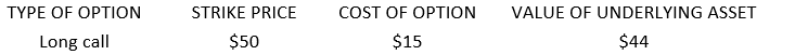 For the following call option which is at expiration, list the intrinsic value, the profit or loss, and whether the option would be exercised or let to expir Intrinsic value = ___________, Profit / loss (circle one) = ___________, Exercise/Allow to Expire (circle one)