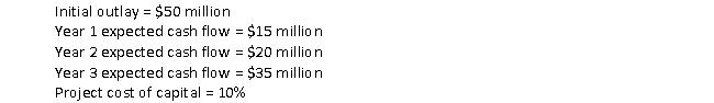 Consider following project:   The net present value of this project is closest to: A) -$20.00 million B) -$6.46 million C)  $6.46 million D)  $20.00 million 