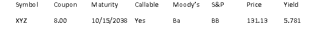 <strong>Given the following bond quote information, which of the following statements is incorrect? </strong> A) If you own $50,000 face value of these bonds, the value of your bonds is $65,565. B) The bond is rated Ba and BB by two agencies, which means this is an investment grade bond. C) The bond is callable, which means that if certain conditions are met, XYZ can buy the bond from the investor. D) The bond has a coupon of 8% but because the market yield of 5.781% is less than the coupon rate, the bond trades at a premium from its face value.