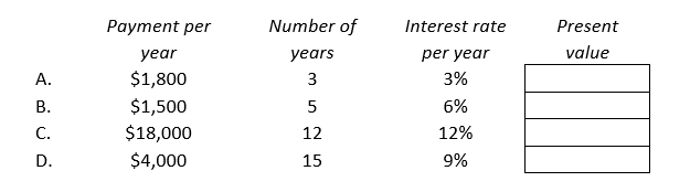 Complete the following table:   