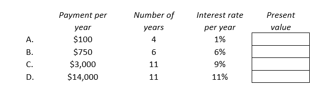 Complete the following table:   