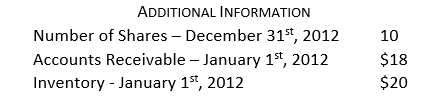 Given the following financial information,     the current ratio is closest to: A)  0.26 B)  1.17 C)  1.83 D)  2.31