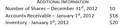 Given the following financial information,     the net working capital is closest to: A)  9 B)  44 C)  175 D)  200