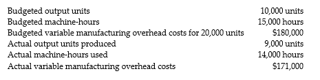 Answer the following questions using the information below:    Khalif Corporation manufactures baseball uniforms and uses budgeted machine-hours to allocate variable manufacturing overhead. The following information pertains to the company's manufacturing overhead data: -What is the budgeted variable overhead cost rate per output unit? A)  $12.21 B)  $18.00 C)  $12.00 D)  $19.00