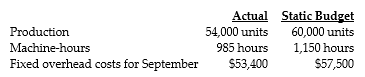Answer the following questions using the information below: Ajman Corporation manufactured 54,000 door handles during September. The fixed-overhead cost-allocation rate is $50.00 per machine-hour. The following fixed overhead data pertain to September:    -What is the flexible-budget amount? A)  $51,750 B)  $100,000 C)  $57,500 D)  $53,400