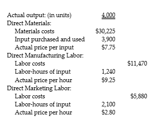 Karim Comfort Company produces chairs and has determined the following direct cost categories and budgeted amounts:    Actual performance for the company is shown below:    Required: a. What is the combined total of the flexible-budget variances? b. What is the price variance of the direct materials? c. What is the price variance of the direct manufacturing labor and the direct marketing labor, respectively? d. What is the efficiency variance for direct materials? e. What are the efficiency variances for direct manufacturing labor and direct marketing labor, respectively?
