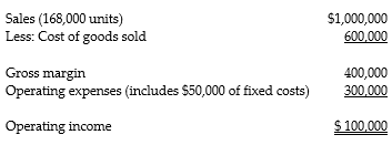 <strong>Answer the following questions using the information below: Sharif and Jabil Enterprises are using the kaizen approach to budgeting for 2014. The budgeted income statement for January 2014 is as follows:   Under the kaizen approach, cost of goods sold and variable operating expenses are budgeted to decline by 1% per month.  -What is budgeted gross margin for March 2014?</strong> A) $396,000 B) $411,940 C) $408,040 D) $392,040 <div style=padding-top: 35px> 