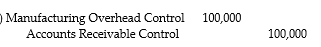 What is the appropriate journal entry if $100,000 of materials were purchased on account for the month of August? A) B) C) D)