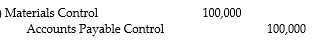 What is the appropriate journal entry if $100,000 of materials were purchased on account for the month of August? A) B) C) D)