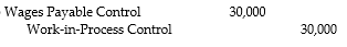 What would be the appropriate journal entry if the following labor wages were incurred in a furniture manufacturing company? Assembly workers $20,000 Janitors $10,000 A)    B)    C)    D)   