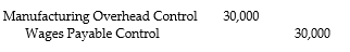 What would be the appropriate journal entry if the following labor wages were incurred in a furniture manufacturing company? Assembly workers $20,000 Janitors $10,000 A)    B)    C)    D)   