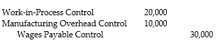 What would be the appropriate journal entry if the following labor wages were incurred in a furniture manufacturing company? Assembly workers $20,000 Janitors $10,000 A)    B)    C)    D)   
