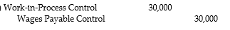 What would be the appropriate journal entry if the following labor wages were incurred in a furniture manufacturing company? Assembly workers $20,000 Janitors $10,000 A)    B)    C)    D)   