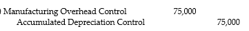 <strong>Manufacturing overhead costs incurred for the month are: Utilities $30,000 Depreciation on equipment $25,000 Repairs $20,000 Which is the correct journal entry assuming utilities and repairs were on account?</strong> A) B) C) D)