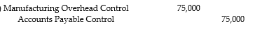 <strong>Manufacturing overhead costs incurred for the month are: Utilities $30,000 Depreciation on equipment $25,000 Repairs $20,000 Which is the correct journal entry assuming utilities and repairs were on account?</strong> A) B) C) D)