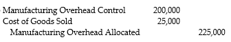 What is the journal entry used to write off the difference between allocated and actual overhead directly to cost of goods sold? A)    B)    C)    D)   