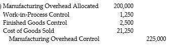 What is the journal entry used to write off the difference between allocated and actual overhead using the proration approach? A) B) C) D)