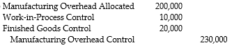 What is the journal entry used to write off the difference between allocated and actual overhead using the proration approach? A) B) C) D)