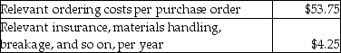 Use the information below to answer the following question(s) . Office Supply House purchases 4,160 reams of paper per year, ordered in lots of 80 reams per week at $150 per ream. The vendor covers all shipping costs. Office Supply House is not required to inspect the shipment upon entry. Office Supply House earns 20% on its cash investments. The purchase order lead time is two weeks. The following cost data are available:    -What are the total relevant inventory costs at the economic order quantity? A)  $3,913.65 B)  $3,948.50 C)  $4,975.86 D)  $6,238.62 E)  $4,862.84