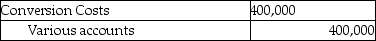 Use the information below to answer the following question(s) . Fun 'N' Games manufactures various board games. For January there were no beginning inventories of direct materials, and no beginning or ending work-in-process. Only one indirect manufacturing cost category is currently in use,  Conversion Costs.  Journal entries are recorded when materials are purchased and when conversion costs are allocated under backflush costing.    -Which of the journal entries properly records the incurrence of conversion costs? A)    B)    C)    D)    E)   