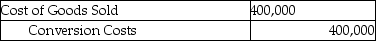 Use the information below to answer the following question(s) . Fun 'N' Games manufactures various board games. For January there were no beginning inventories of direct materials, and no beginning or ending work-in-process. Only one indirect manufacturing cost category is currently in use,  Conversion Costs.  Journal entries are recorded when materials are purchased and when conversion costs are allocated under backflush costing.    -Which of the journal entries properly records the incurrence of conversion costs? A)    B)    C)    D)    E)   