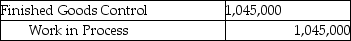 Use the information below to answer the following question(s) . Fun 'N' Games manufactures various board games. For January there were no beginning inventories of direct materials, and no beginning or ending work-in-process. Only one indirect manufacturing cost category is currently in use,  Conversion Costs.  Journal entries are recorded when materials are purchased and when conversion costs are allocated under backflush costing.    -Which of the following entries properly records the cost of goods sold for the month? A)    B)    C)    D)    E)   