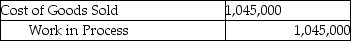 Use the information below to answer the following question(s) . Fun 'N' Games manufactures various board games. For January there were no beginning inventories of direct materials, and no beginning or ending work-in-process. Only one indirect manufacturing cost category is currently in use,  Conversion Costs.  Journal entries are recorded when materials are purchased and when conversion costs are allocated under backflush costing.    -Which of the following entries properly records the cost of goods sold for the month? A)    B)    C)    D)    E)   