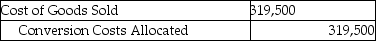 Answer the following question(s) using the information below: Complete Microfilm Products manufactures microfilm cameras. For October there were no beginning inventories of direct materials, and no beginning or ending work-in-process. Only one indirect manufacturing cost category is currently in use, Conversion Costs. Journal entries are recorded when materials are purchased and when units are sold using backflush costing. -Which of the following journal entries would be recorded for the units that are sold by Complete Microfilm Products in October? A) B) C) D) E)