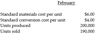 Dolls  R  Us manufactures children's plastic dolls. For January there were no beginning inventories of direct materials, and no beginning or ending work-in-process. Conversion costs and direct materials are the only manufacturing cost accounts. Journal entries are recorded at three trigger points using backflush costing: purchase of direct materials, completion of finished goods, and sale of product. Since February is the first month of the fiscal year, all actual costs are as budgeted. Additional information for the month is as follows:    Required: Record all journal entries for the monthly activities related to the above transactions based on backflush costing.