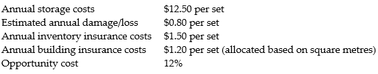 Arrow Manufacturing Ltd. distributes golf clubs. Its annual demand for next year is forecasted at 14,000 sets at an average cost of $425 per set. In reviewing its historical ordering costs for the past 3 years it noted that costs were $12,900, $16,400 and $20,100 at order volumes of 20, 50 and 80 respectively. Arrow is forecasting an increase of 10% in its fixed ordering costs and a 15% increase in its variable ordering costs. The fixed ordering costs relate to allocations of supervisory time, computer time, and warehouse space. In addition to the order processing, the company must receive and inspect the units. Receiving and inspecting activities require 5 hours per order at a direct labour rate of $12 per hour. Variable overhead related to receiving and inspecting activities is applied at a rate of 40% of direct labour dollars. In reviewing its other activities, Arrow came up with the following estimates for next year:     The company is closed for two weeks in the summer and again for 2 weeks over Christmas. This results in 48 work weeks in the year and the company operates 5 days per week. Required: a. Determine the Economic Order Quantity (EOQ) for Arrow for next year. What are the total annual inventory costs at the EOQ? b. Determine the reorder point in units assuming that the lead time is 7 days. c. Now assume the company has found a new supplier that is willing to supply on a just-in-time basis. Inspection and receiving time would be lowered to 1.5 hours per order and the annual estimated damage would be cut by 75%. Storage and inventory insurance would drop to $4.50 and $0.60 respectively. The variable ordering cost would drop to $65 due to integrated ordering systems. However, the annual cost to purchase the golf sets will increase to $428. Determine the new EOQ. Should the company go with the new supplier or maintain its current arrangements?