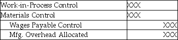 Which of the following entries would correctly record costs associated with reworked items? A)    B)    C)    D)    E)   