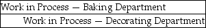 When a bakery transfers goods from the Baking Department to the Decorating Department, the accounting entry is A)    B)    C)    D)    E)   